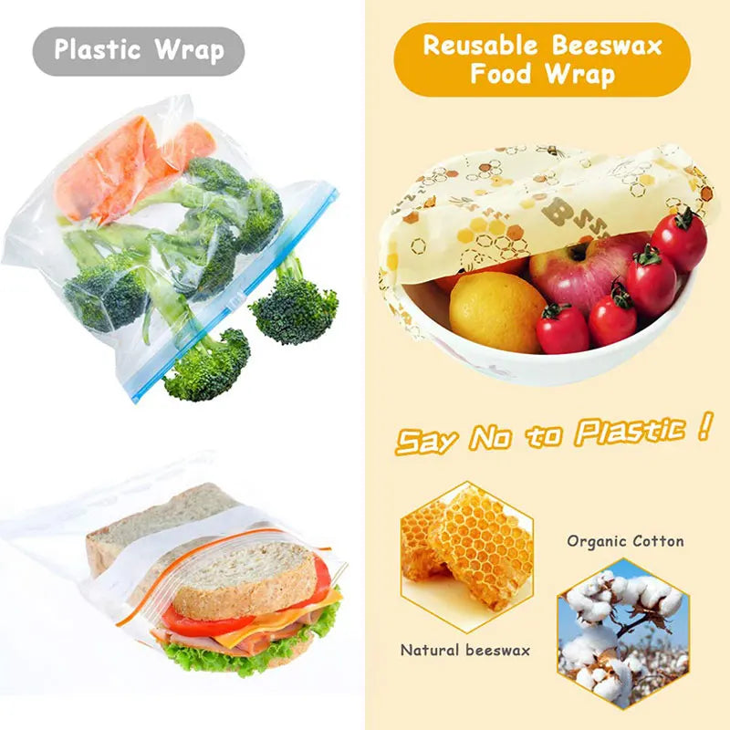 Eco-Friendly Beeswax Food Wrap